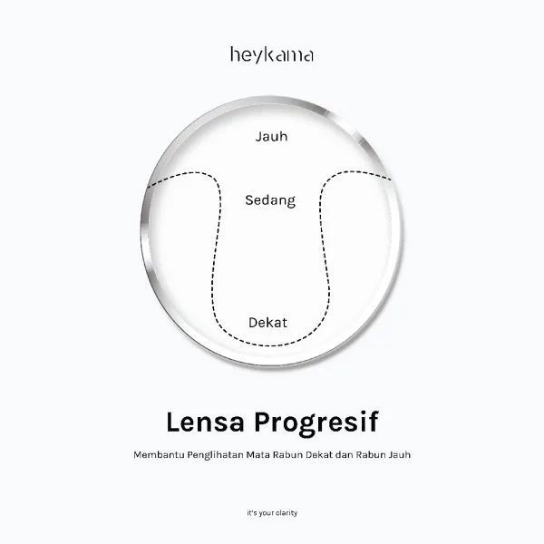 heykama - Lensa Progresif ( Double Focus )