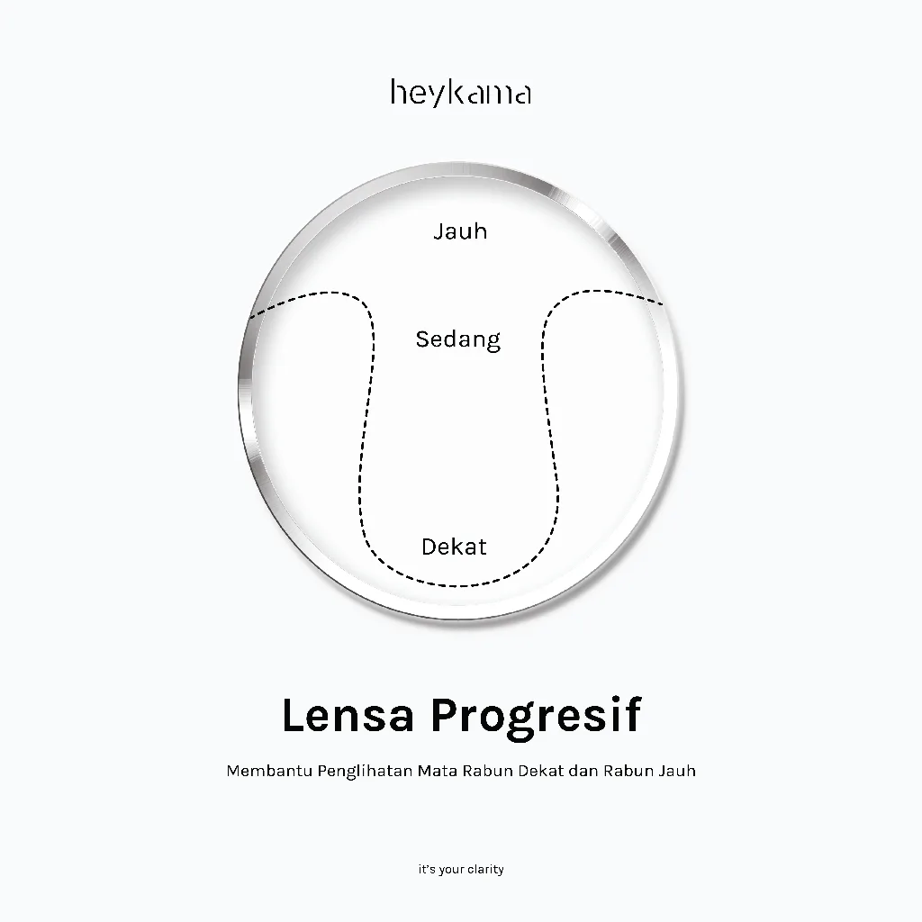 heykama - Lensa Progresif ( Double Focus )