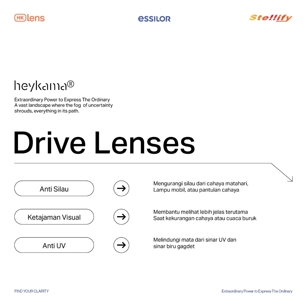 heykama - Lensa Drive ( Anti Glare / Anti Silau ) - Image 3