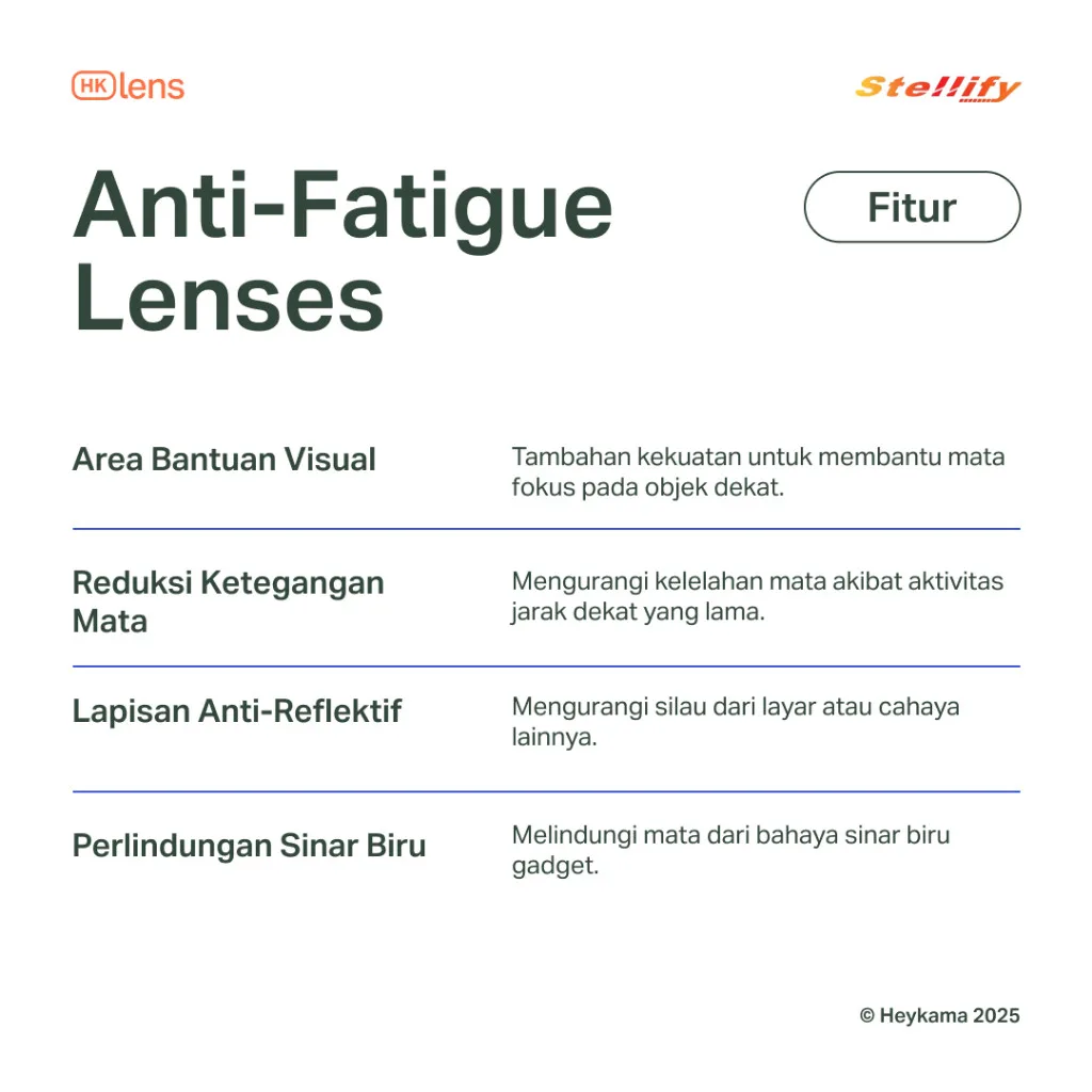 heykama - Lensa Antifatigue / Mata Lelah - Image 3